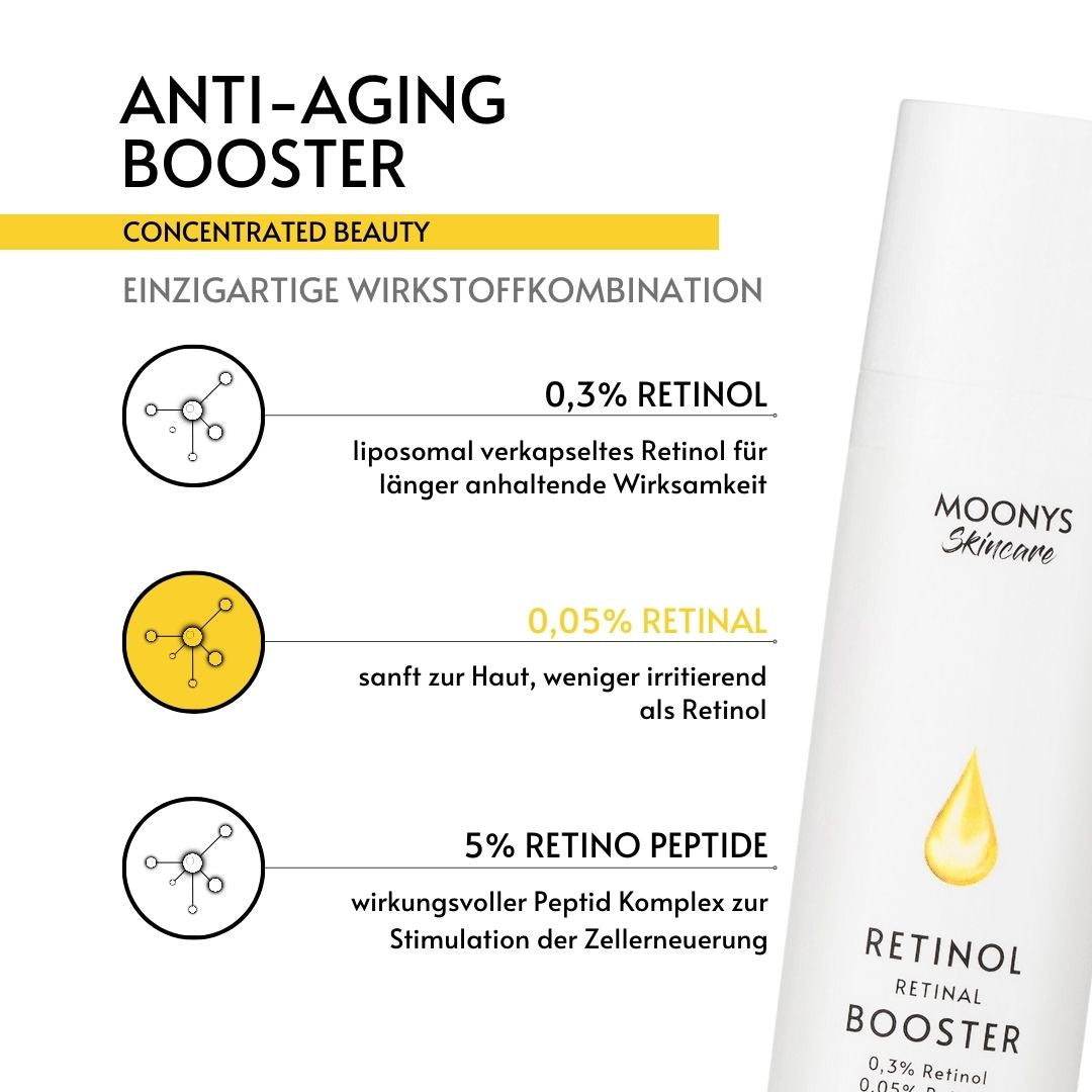 Retinol Retinal Booster